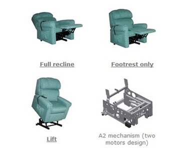 Lift Recliner Chairs - Type A2 Mechanism 