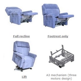 Reclining Chairs Type A3 Mechanism 