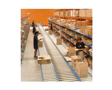 Conveyor Systems for Order Picking