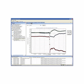 Integrity Manager Software for Infrastructure Network Monitoring