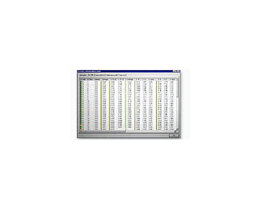 OFS-200 Optical Fiber Cable Software