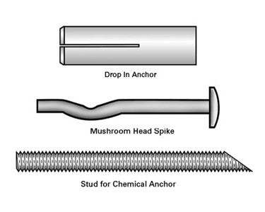 Drop In Anchors, Mushroom Head Spikes & Stud for Chemical Anchor