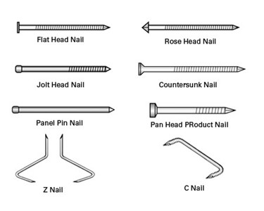 Extensive Nail Range (316, 316 Stainless Steel)
