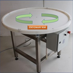 Industrial turntable for packed food products