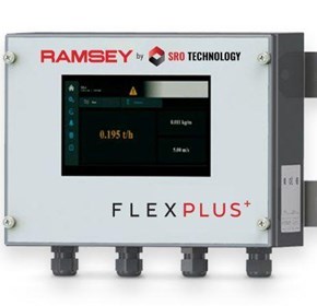 Ramsey Flex Integrator v1.5 Plus
