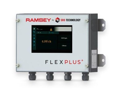 Ramsey Flex Integrator v1.5 Plus