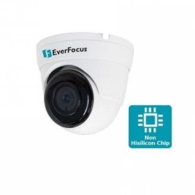 CCTV Surveillance Camera | EBN1240-S (NDAA)