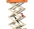 Scissor Lift | R2646