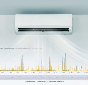 Home Solar Monitoring with Smappee Infinity Home Solar Monitoring with Smappee Infinity