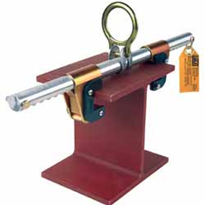 Glyder 2 Anchor - Height Safety