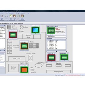 HMI Touch Panel Plant View Software-New Updated