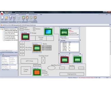 EZAutomation - HMI Touch Panel Plant View Software-New Updated