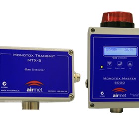 Fixed Gas Detection Series – The Monotox