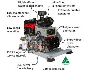 DC Diesel Generator - PowerMaker Variable Load Husky 3.0KW 24/48V