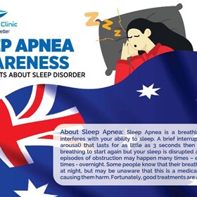 What is Sleep Apnea?