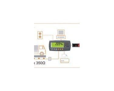 Rinstrum - R420 Firmware Indicator | K404 