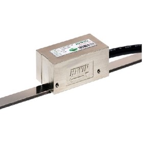 Position Encoders and Position Measurement Systems | HIWIN