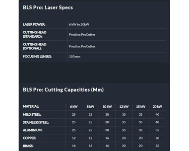 Baykal - BLS PRO CNC Laster Cutter