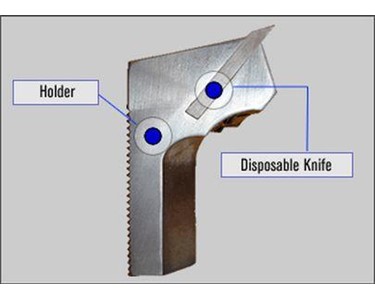 Cutting Tools | Key Knife Retrofit Holders 
