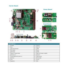 Edge Computer |  Industrial PC | eNVP-JNN-IV-VC008 (eIVP1570VE-CB)