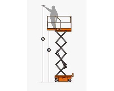 Dingli - Scissor Lift 8m | PACE S06