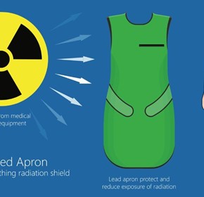 How to Compare a Lead Apron's Weight between Different Brands How to Compare a Lead Apron's Weight between Different Brands