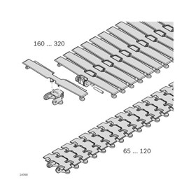 Conveyor Chain | 160-320