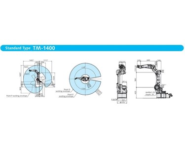 Panasonic - TM Series six axis robot manipulator arm 