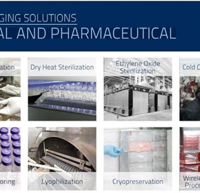 Data Logging Solutions | MEDICAL AND PHARMACEUTICAL Data Logging Solutions | MEDICAL AND PHARMACEUTICAL