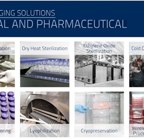 Data Logging Solutions | MEDICAL AND PHARMACEUTICAL
