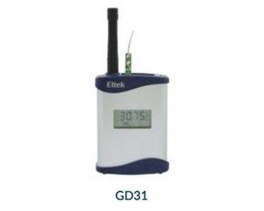 Temperature Transmitters with Inputs | Thermistor Temperature Sensors