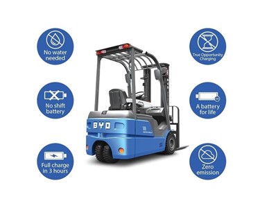 BYD - Lithium Counterbalance Forklift | ECB18 | 3 Wheels 