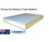 Australian Made Fusion Gel Memory Foam Mattress
