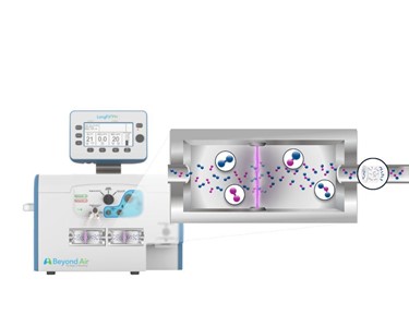 Beyond Air - LungFit® PH