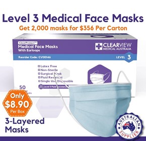 Face Masks - Level 3 (3 Layers) Face Masks - Level 3 (3 Layers)