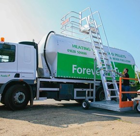5 Best Practices for Plant Safety 5 Best Practices for Plant Safety