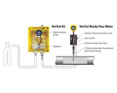 Air/Gas Flow Meter | FCI ST100 | VeriCal System