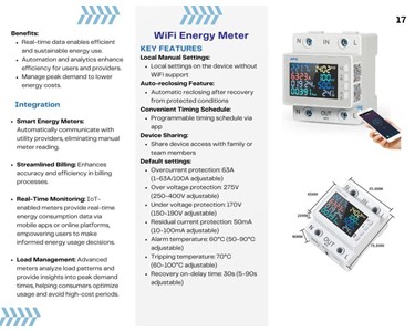 APS Technology Australia - WiFi Energy Meter