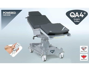 Denyer - Procedure Cart | QA4 - Powered