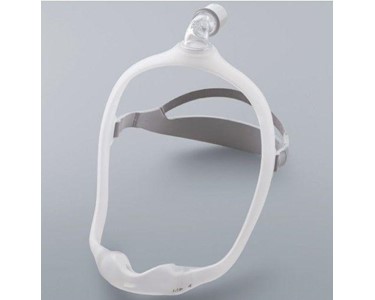 CPAP Nasal Mask -Philips Dream Wear