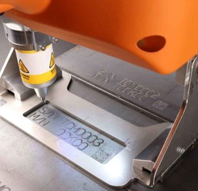 How Does Your Business Select the Correct Machine? How Does Your Business Select the Correct Machine?