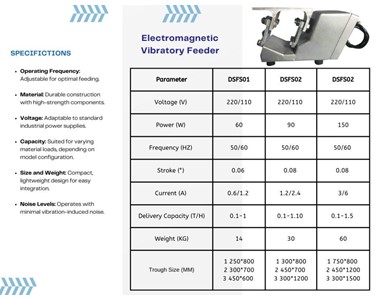 APS Technology Australia - Electromagnetic Feeder with Controller