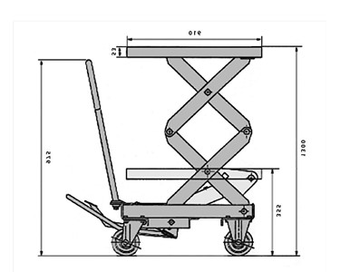 Scissor Lift Trolley | TFD35