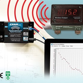 Digital Flow Meters with Wireless Capability