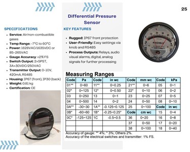 APS Technology Australia - Differential Pressure Sensor