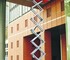 Dingli - Electric Scissor Lift 2655kg | S0812ACE 