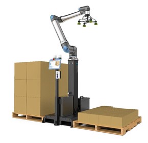 Used Robotiq Palletizing Solution with PE20