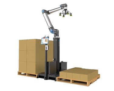 Robotiq - Used Robotiq Palletizing Solution with PE20
