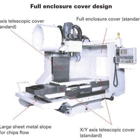Litz CV1200 High Quality CNC Machining Centres