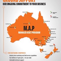 JLG launches M.A.P - Managed Asset Program